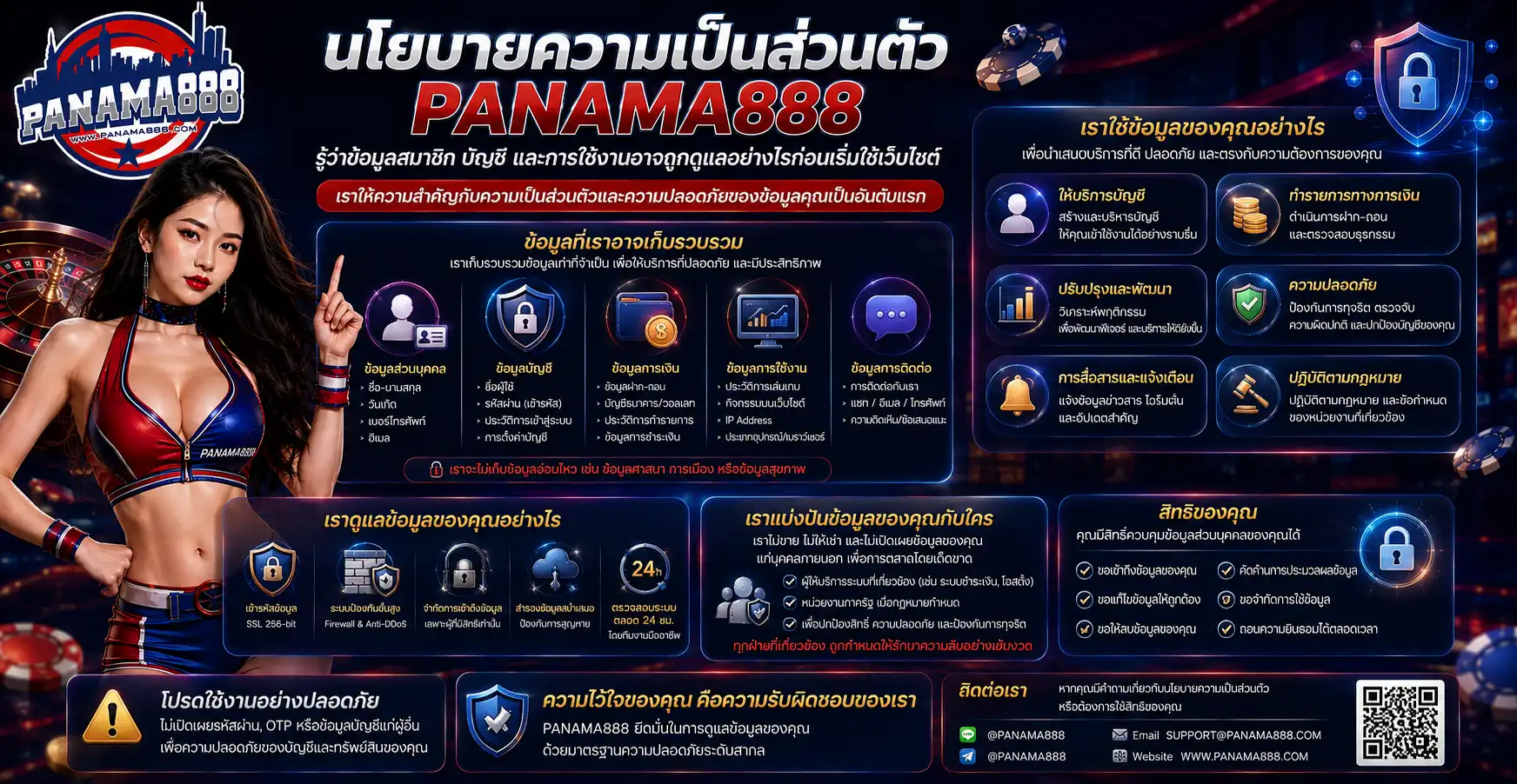 นโยบายความเป็นส่วนตัว panama888 รู้ว่าข้อมูลสมาชิก บัญชี และการใช้งานถูกดูแลอย่างไร