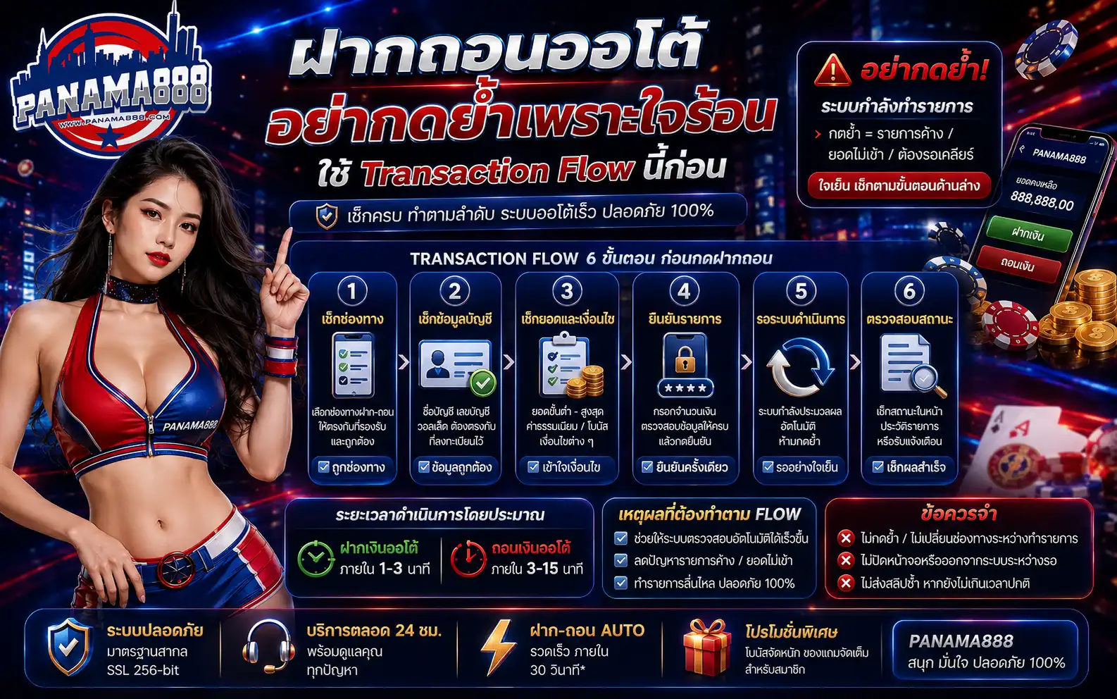 ฝากถอนและโปรโมชั่น panama888 ตรวจยอด สถานะ และเงื่อนไขก่อนยืนยัน