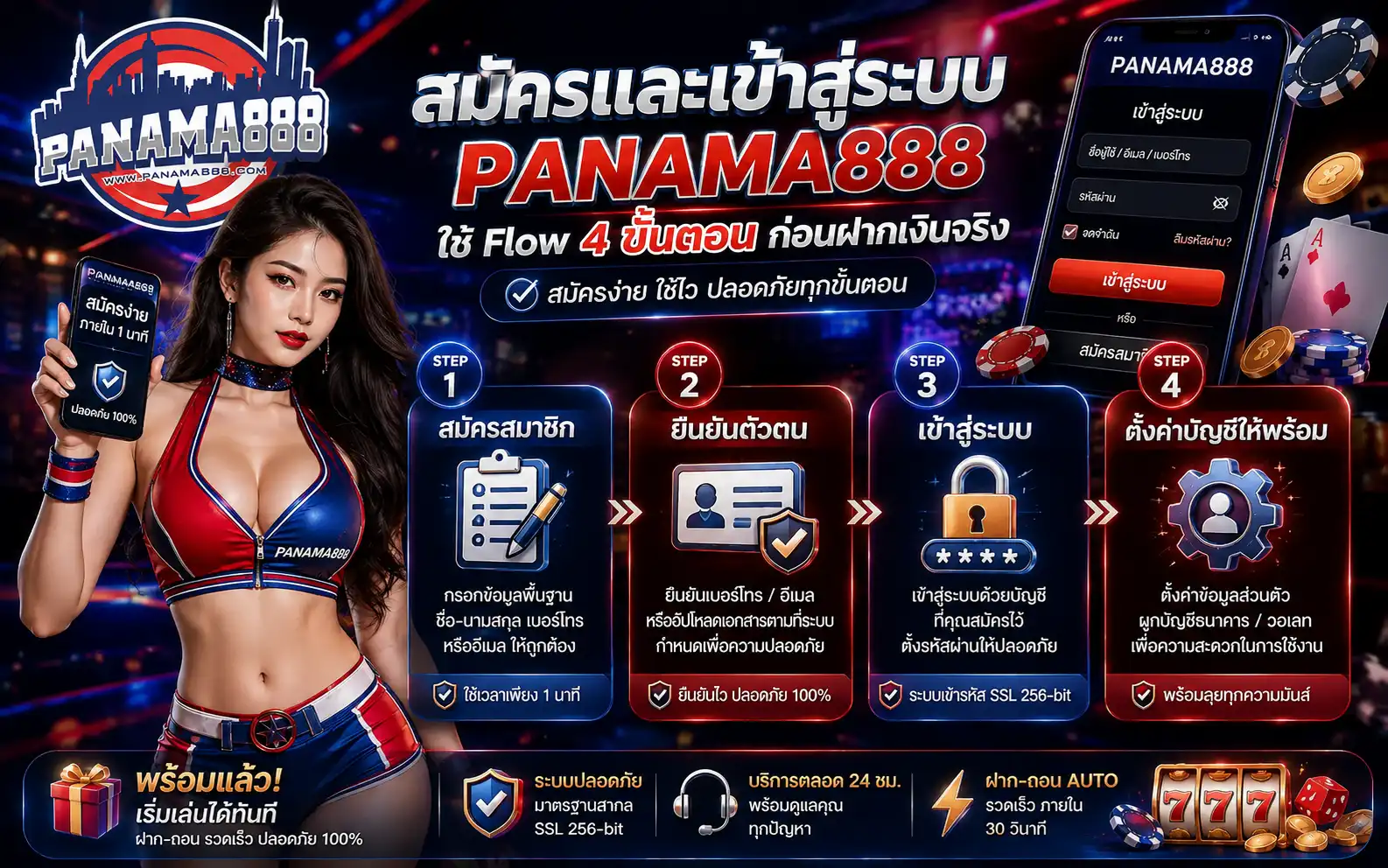 สมัครและเข้าสู่ระบบ panama888 ตรวจบัญชี รหัสผ่าน ยอด และรายการก่อนเล่น