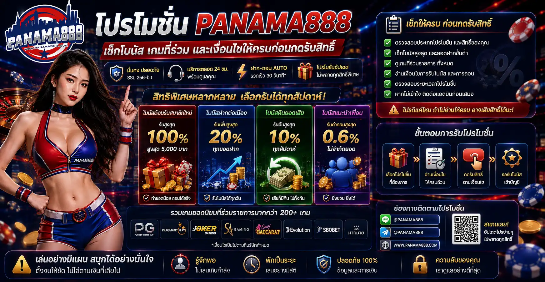 โปรโมชั่น panama888 เช็กโบนัส เกมที่ร่วม และเงื่อนไขให้ครบก่อนกดรับสิทธิ์